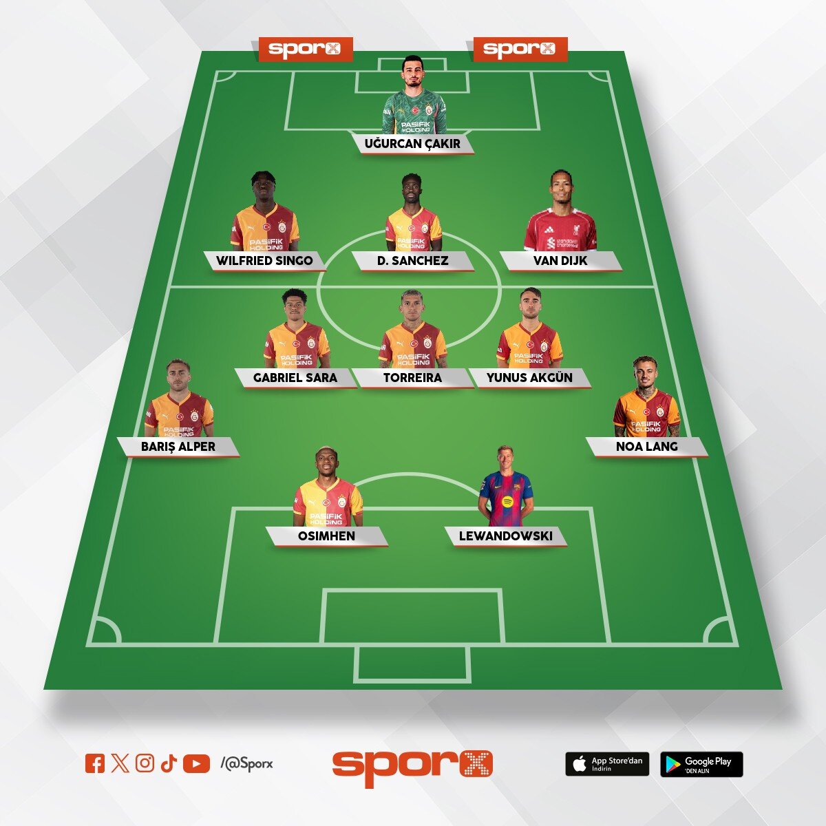 Galatasaray Ahmet Dicle 