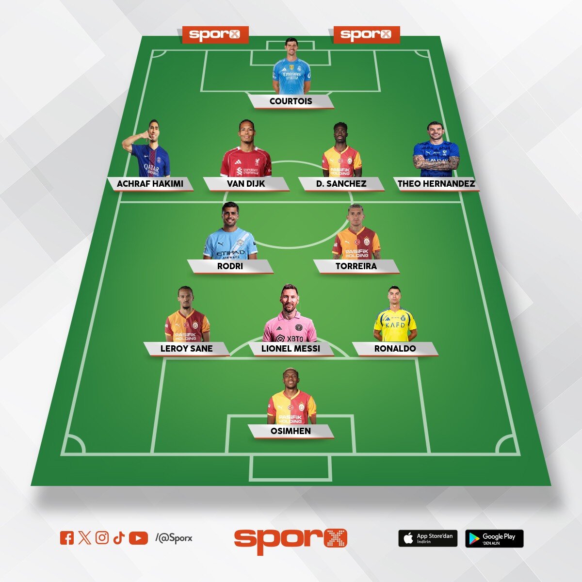 Yedekler: icardi, lemina, g.sara, l,sane, u�urdan, bardak��, jakops, e.elmal�, k.ayhan, b. Alper Y�l