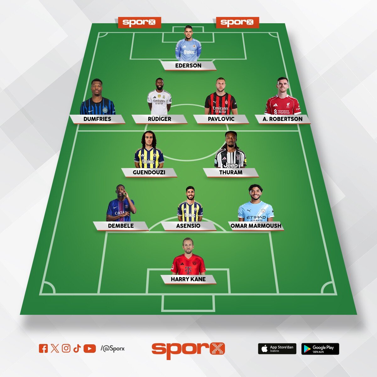 yeni sezon Fenerbah�e ger�ek kalite ba�kan buras� Fenerbah�e ????