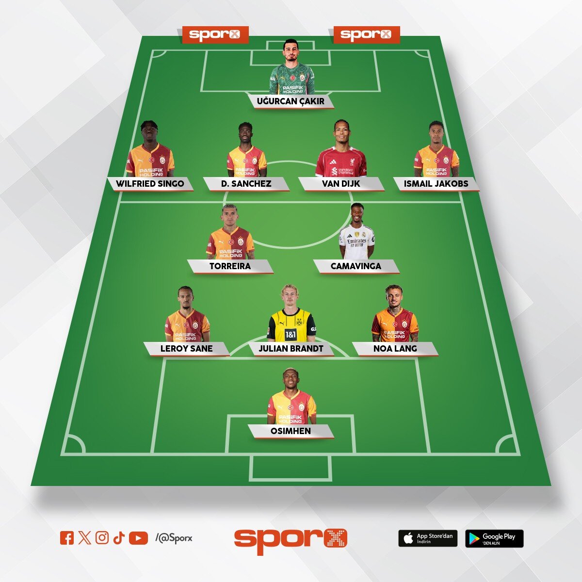 2027 model Galatasaray