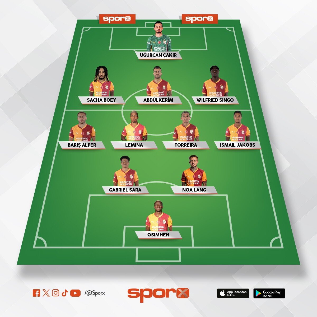 Bu keli yenecek kadro 