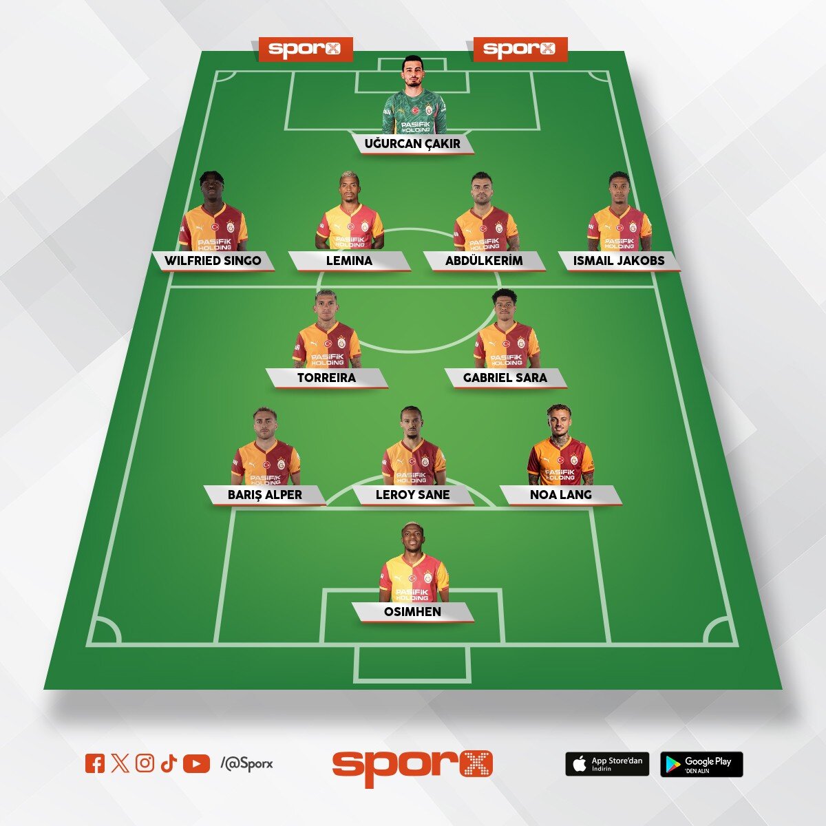 Anfield deplasman� 11'i