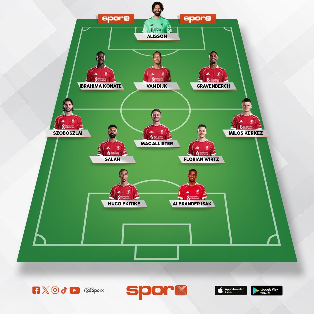 Liverpool ideal olmayan 11