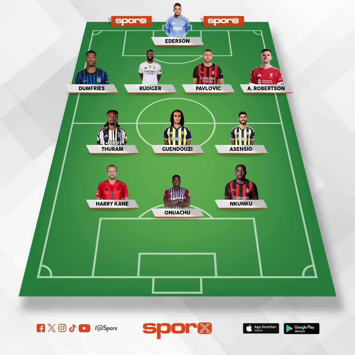 ba�kan buras� FENERBAH�E ????????