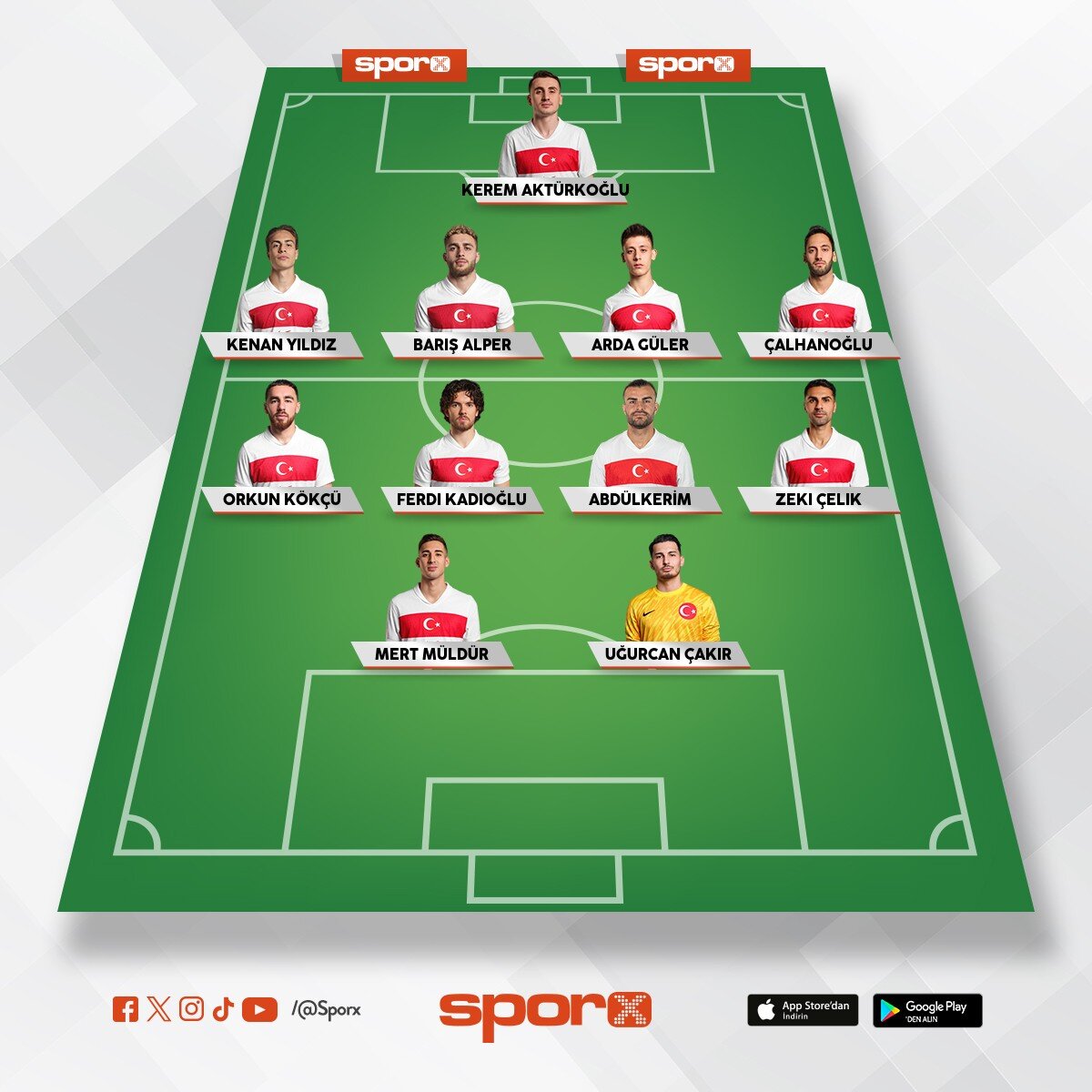 T�RK�YE BAB�� KADROSU