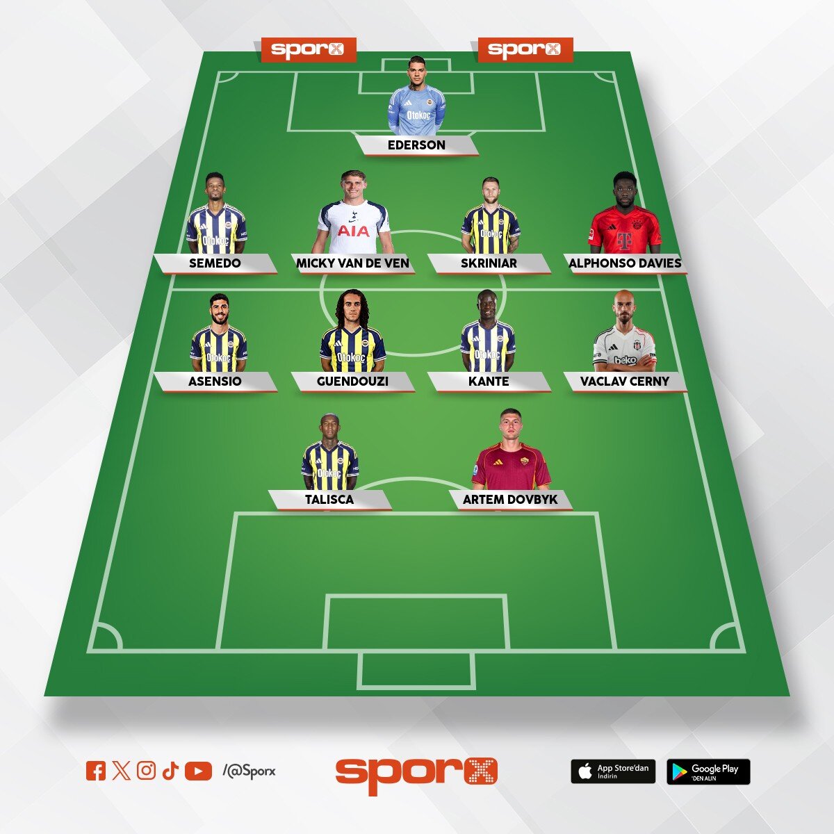 GEL��M�� GFB