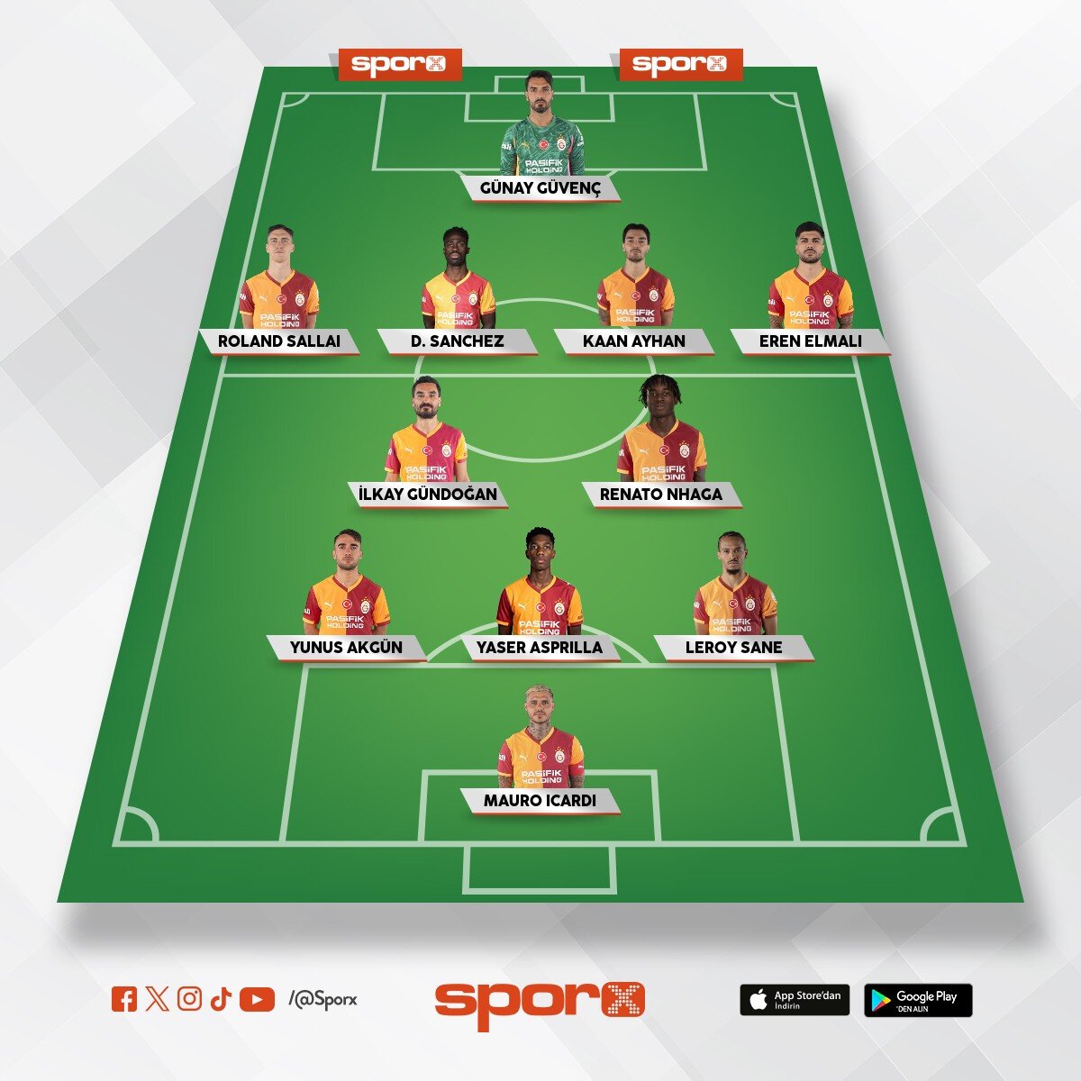 Ba�ak�ehir rotasyon