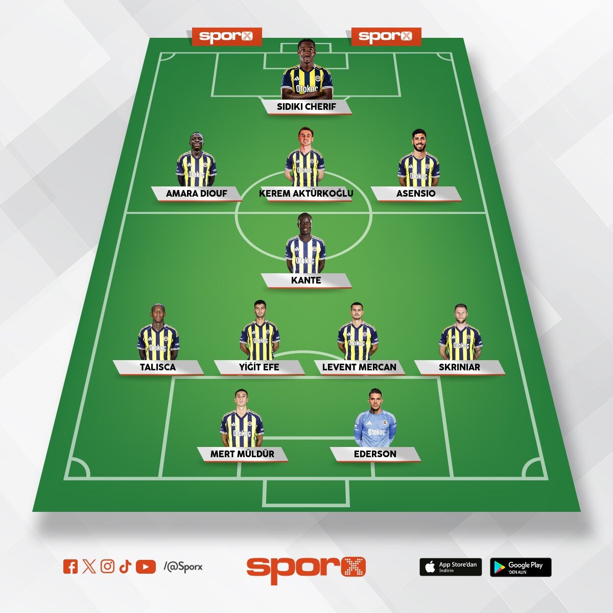 Mehmet Emin KARDA�