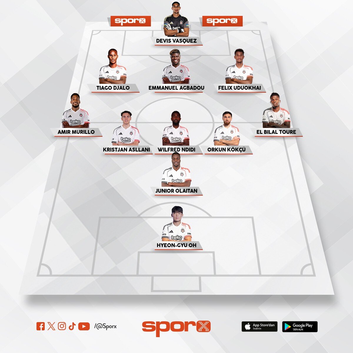 KES�NL�KLE BU TAKT�K VE BU OYUNCVU GRUBU �LK 11 DENENMEL�