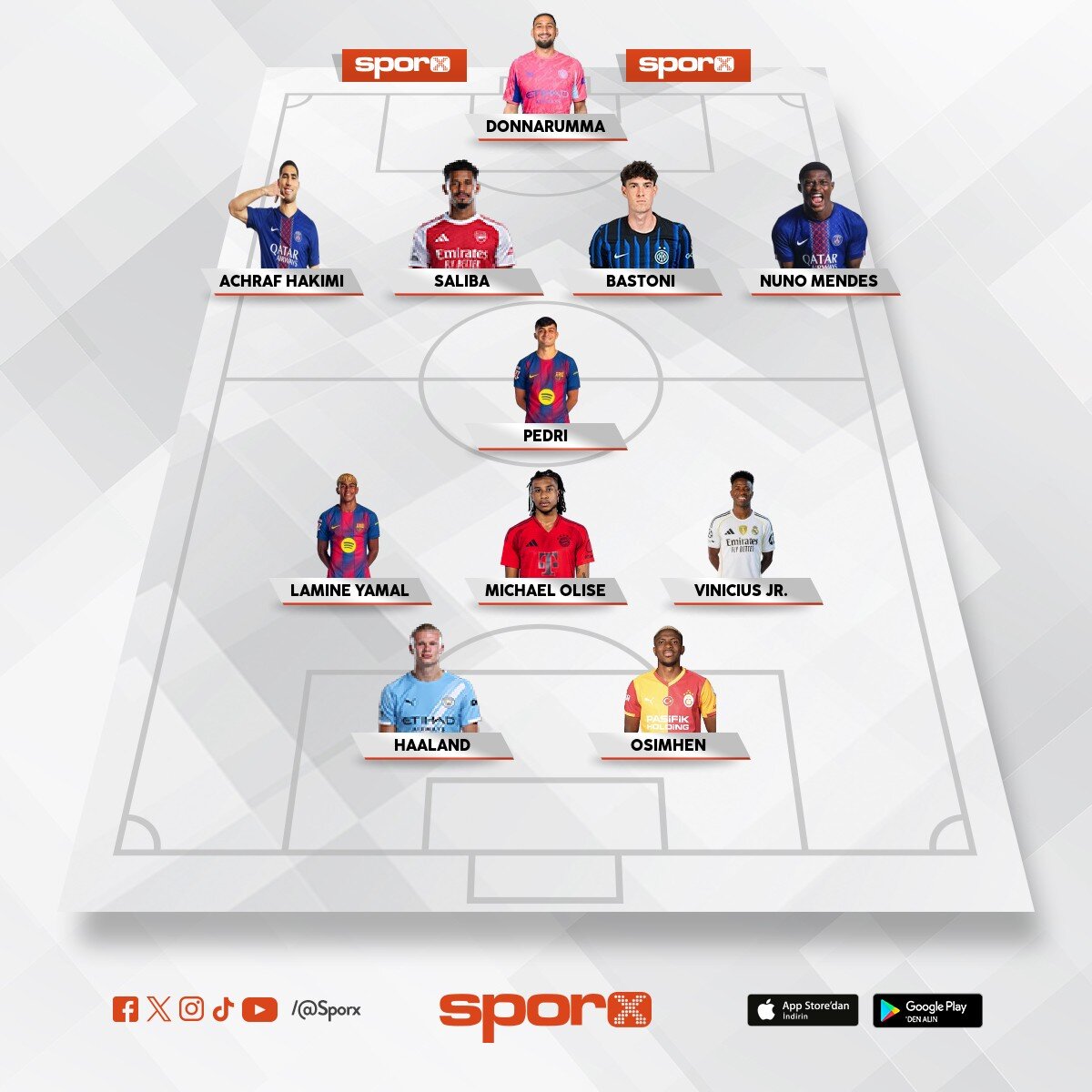 D�nyan�n en iyi 11'i 