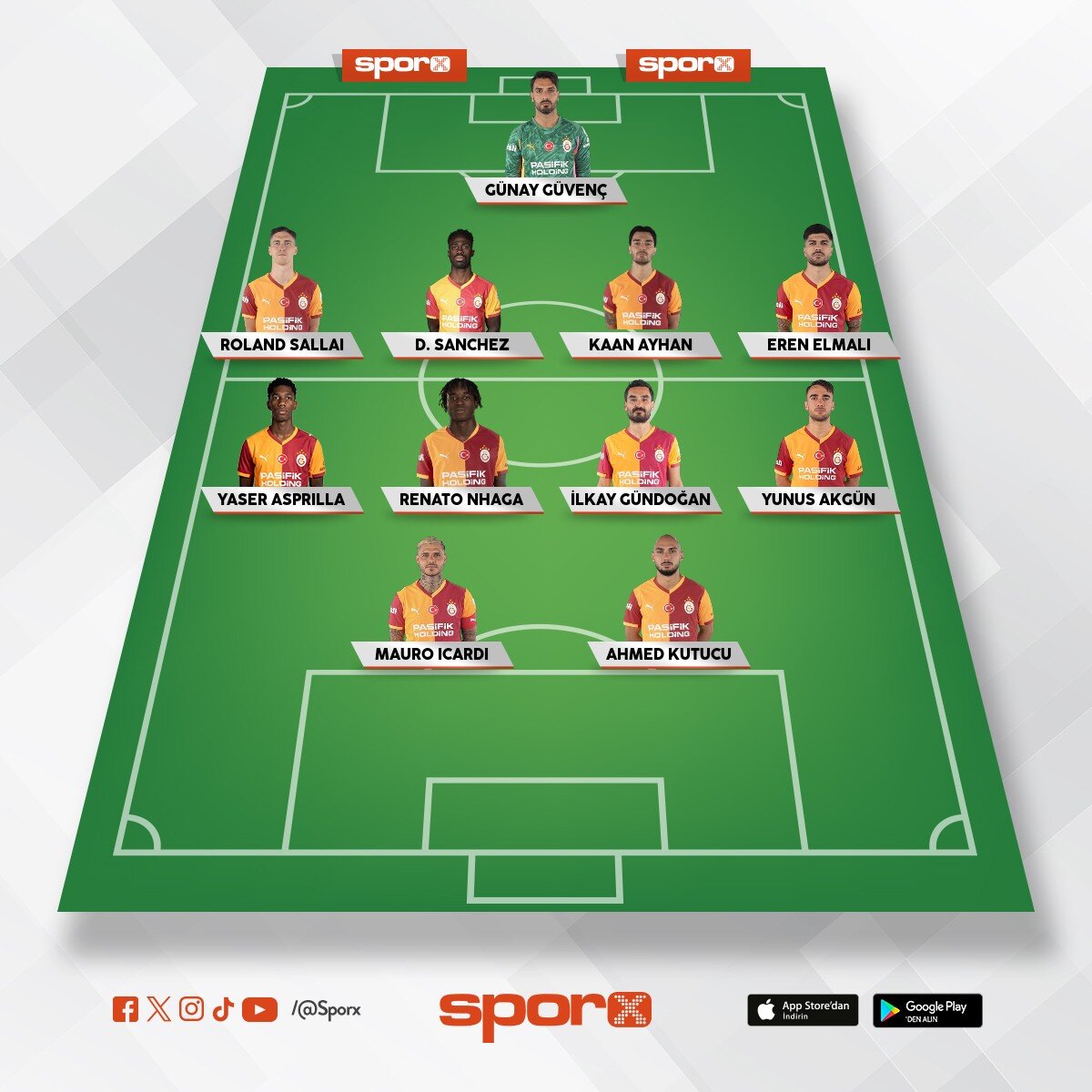 Ba�ak�ehir tam rotasyona gidilmeli