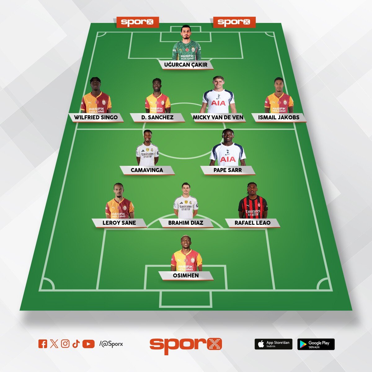 2026-2027 cl kadrosu