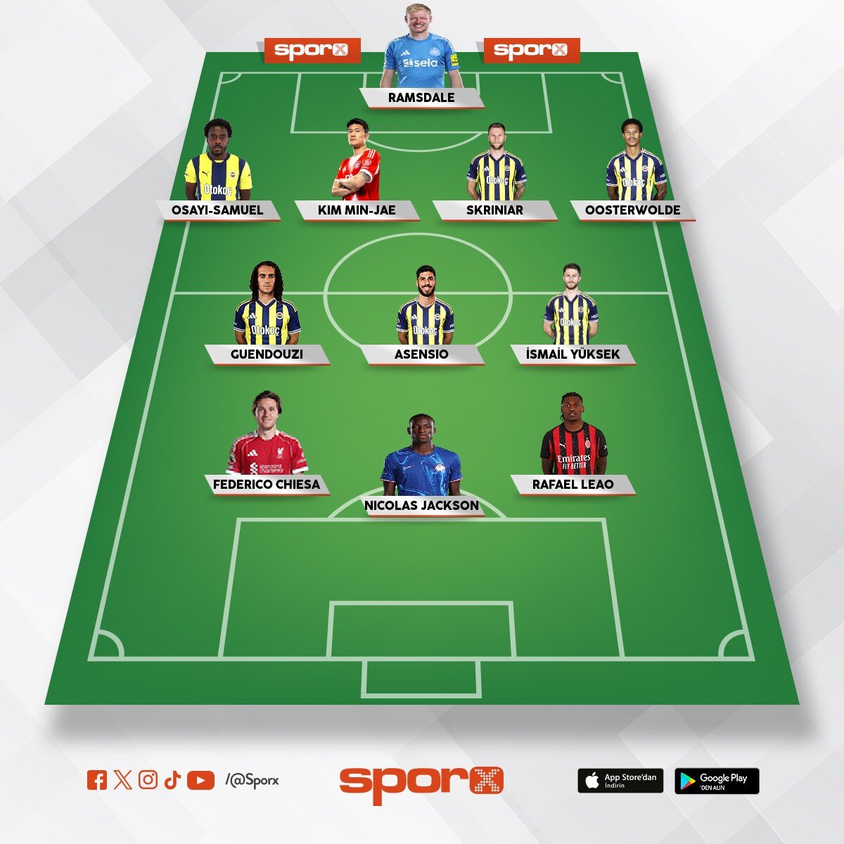 Hakan Ba�kan�m�n Fenerbah�esi