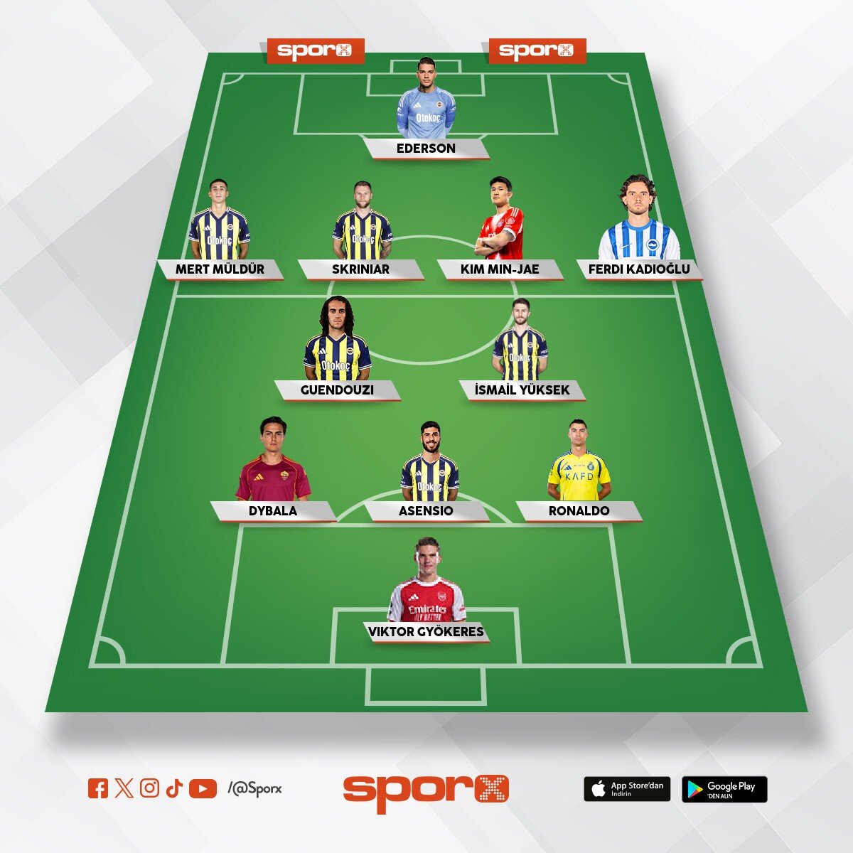 50transfer yap�laca��na �u kadro daha uygundur 