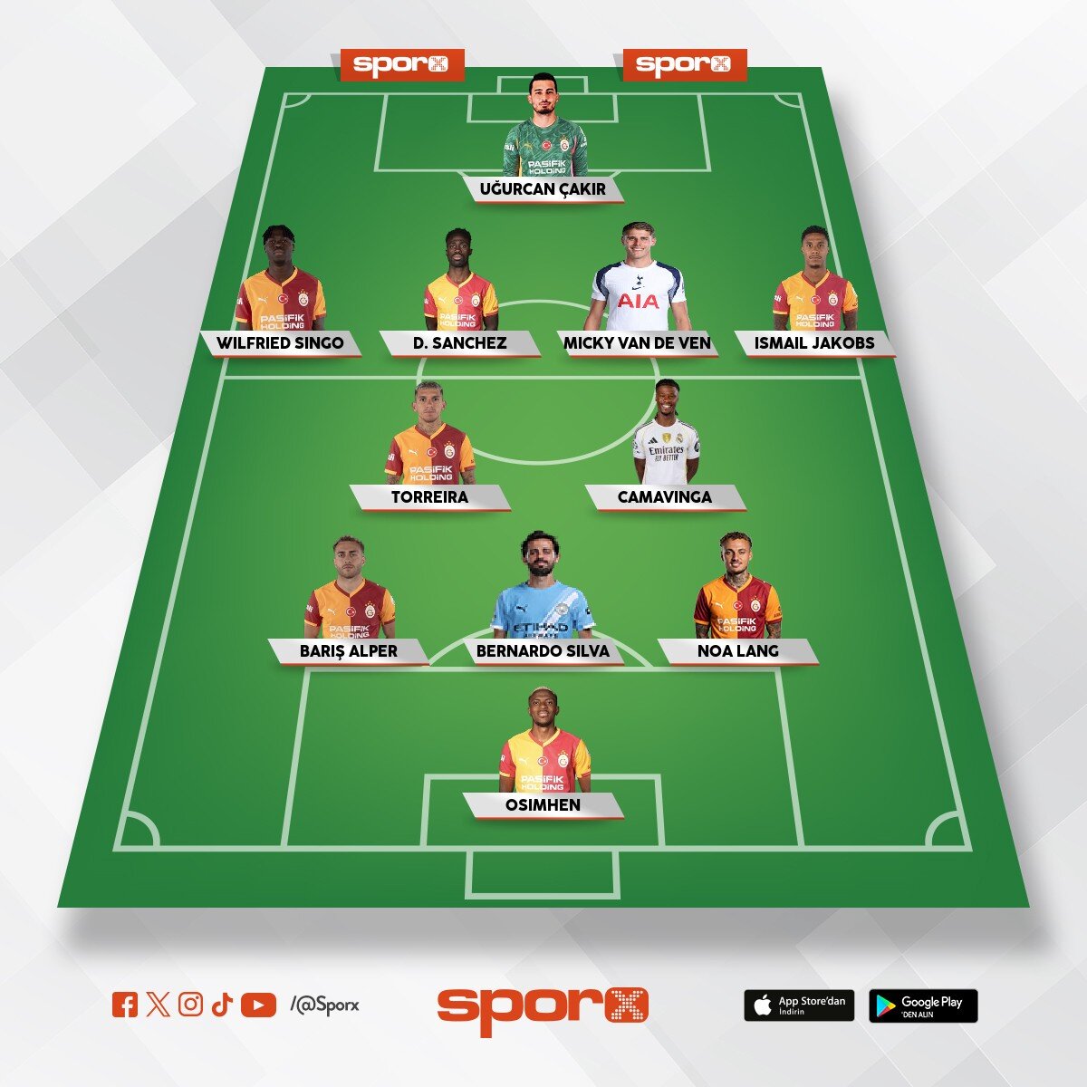 26/27 galatasaray why not