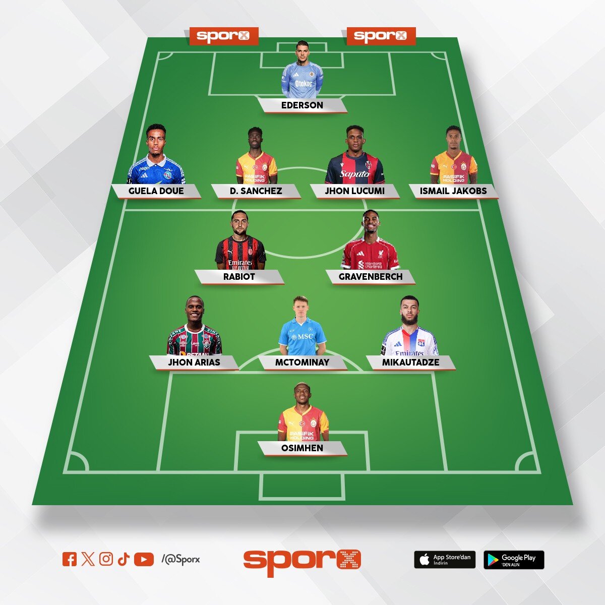 OkanEnCok�stedigiOyuncular