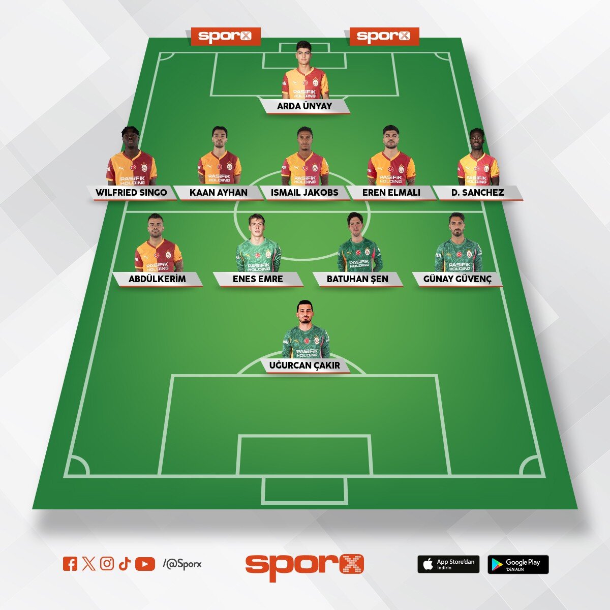 video �ekiyor G�nay G�ven Batuhan �en Enes Emre abdulkerim sanchez Eren �smail Yakup ve Arda video