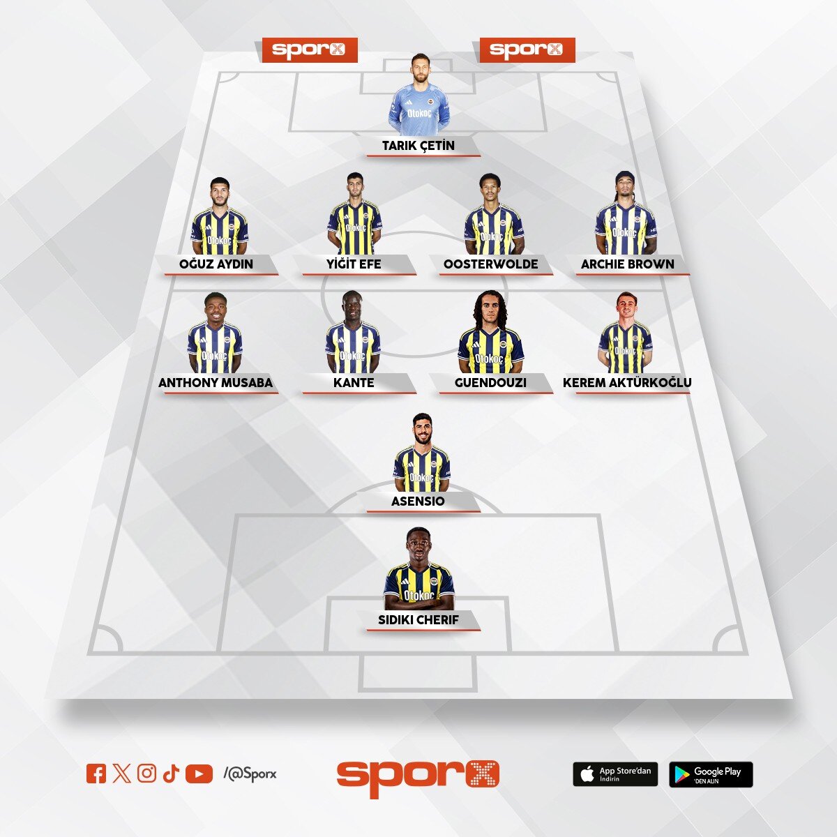 Aptal Tedesco, ��yle ��kacakt�n