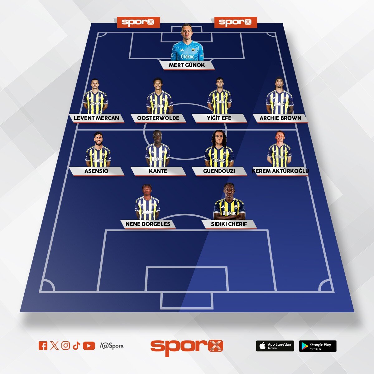 Fenerbah�e  karag�mr�g kadro