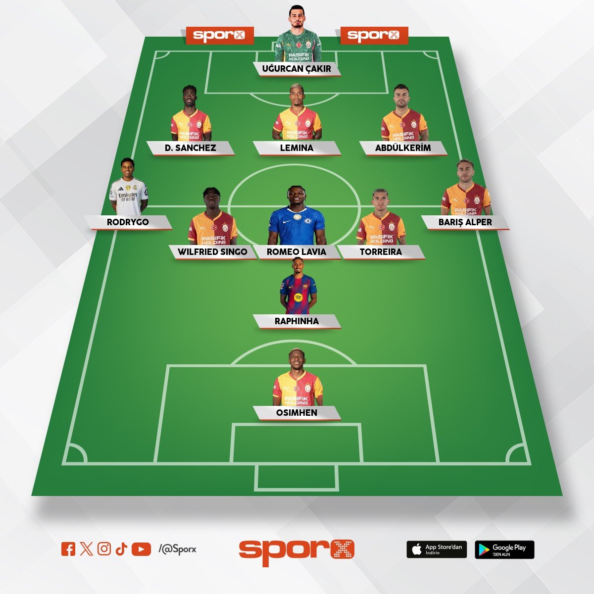 G🌟L🌟T🌟S🌟R🌟Y🥇🏆UCL👑🦁