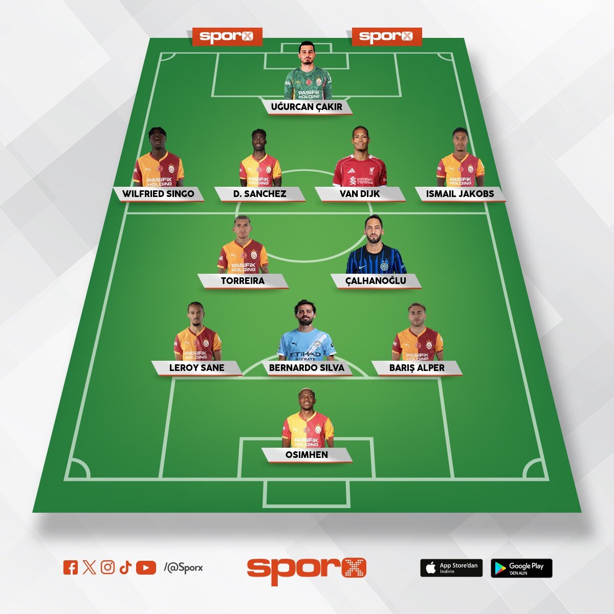 Galatasaray yaz�n muhtemelenki kadro orta sahada ya sara yada Hakan �alhano�lu oynar