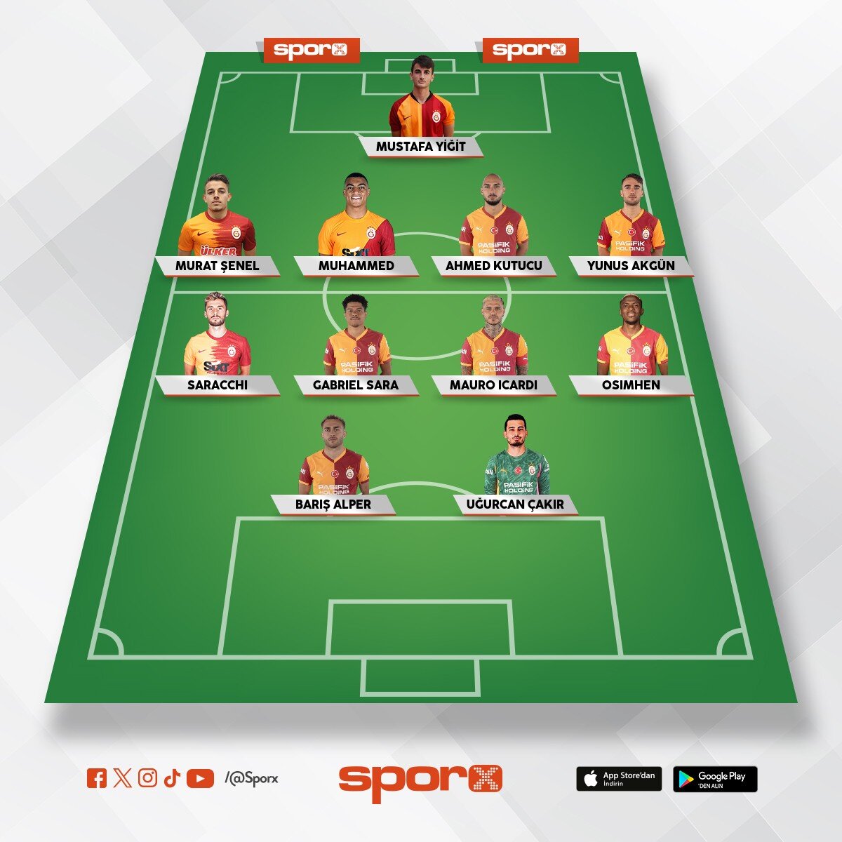en b�y�k Cimbom ???