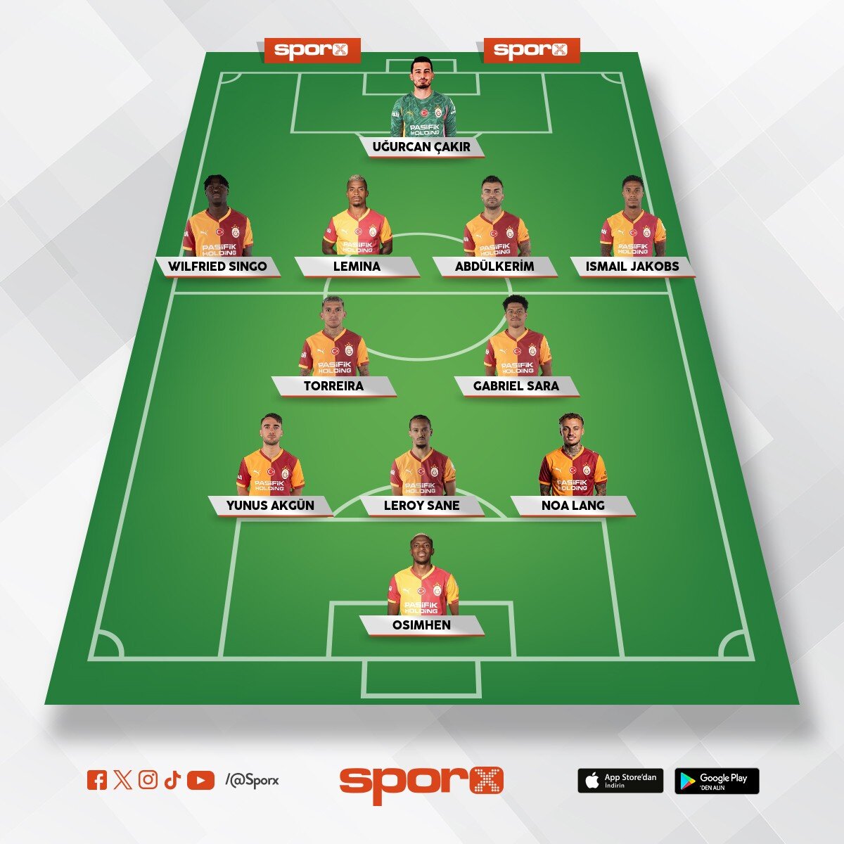 Liverpool 1-2 Galatasaray 