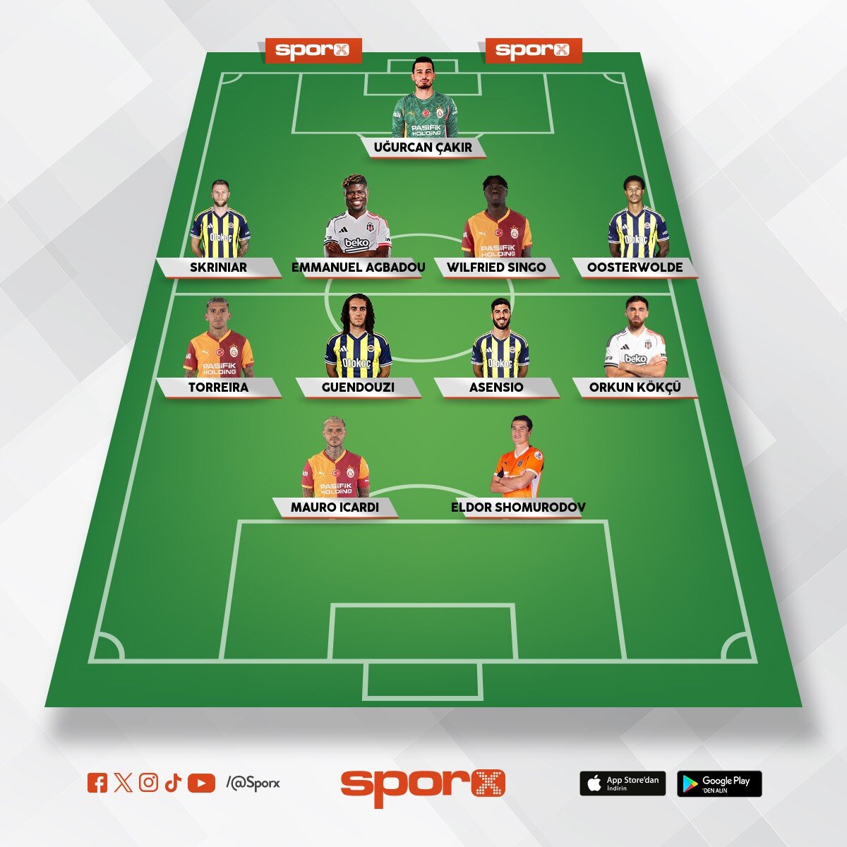 S�per lig ilk 11