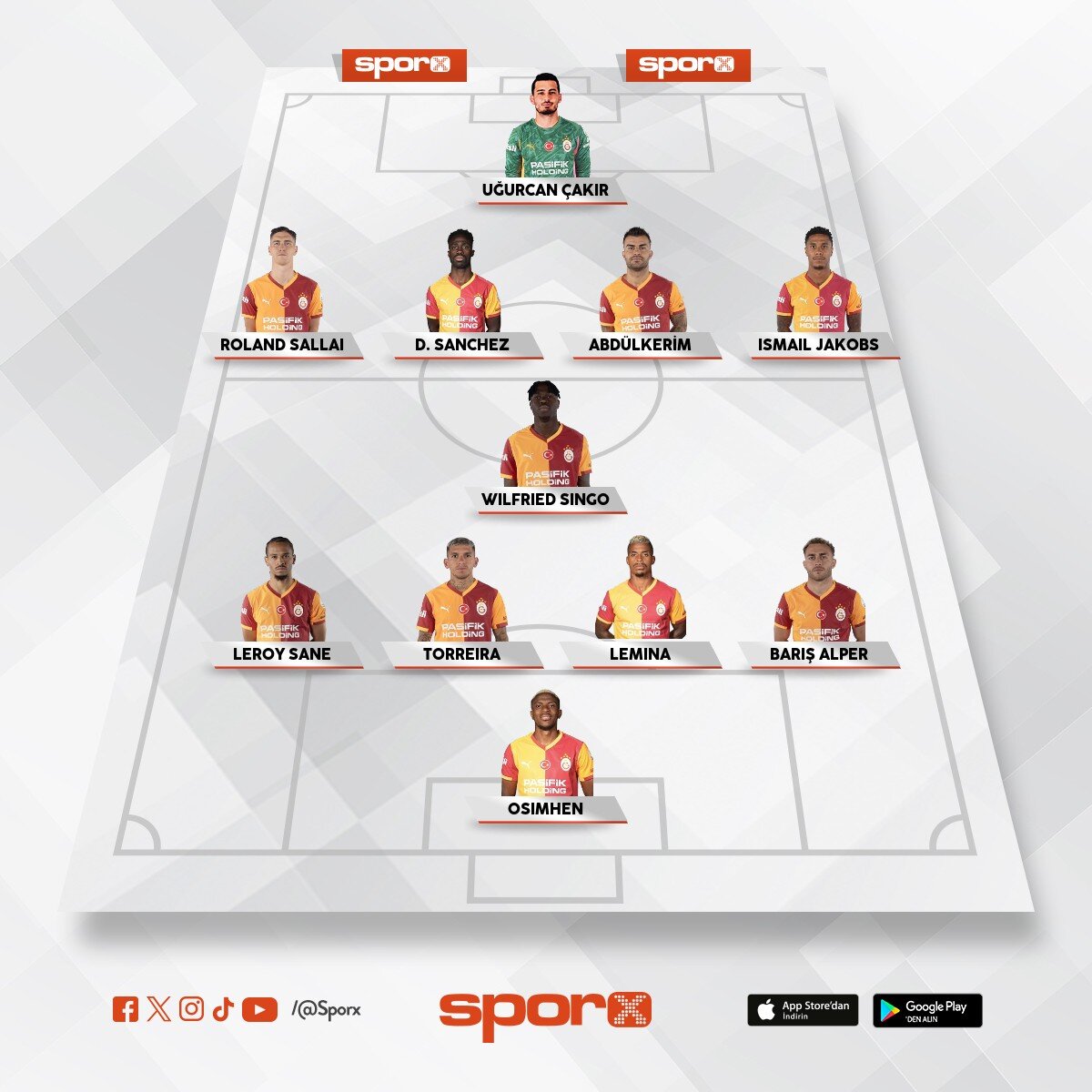 BANA G�RE EN �Y� �LK11