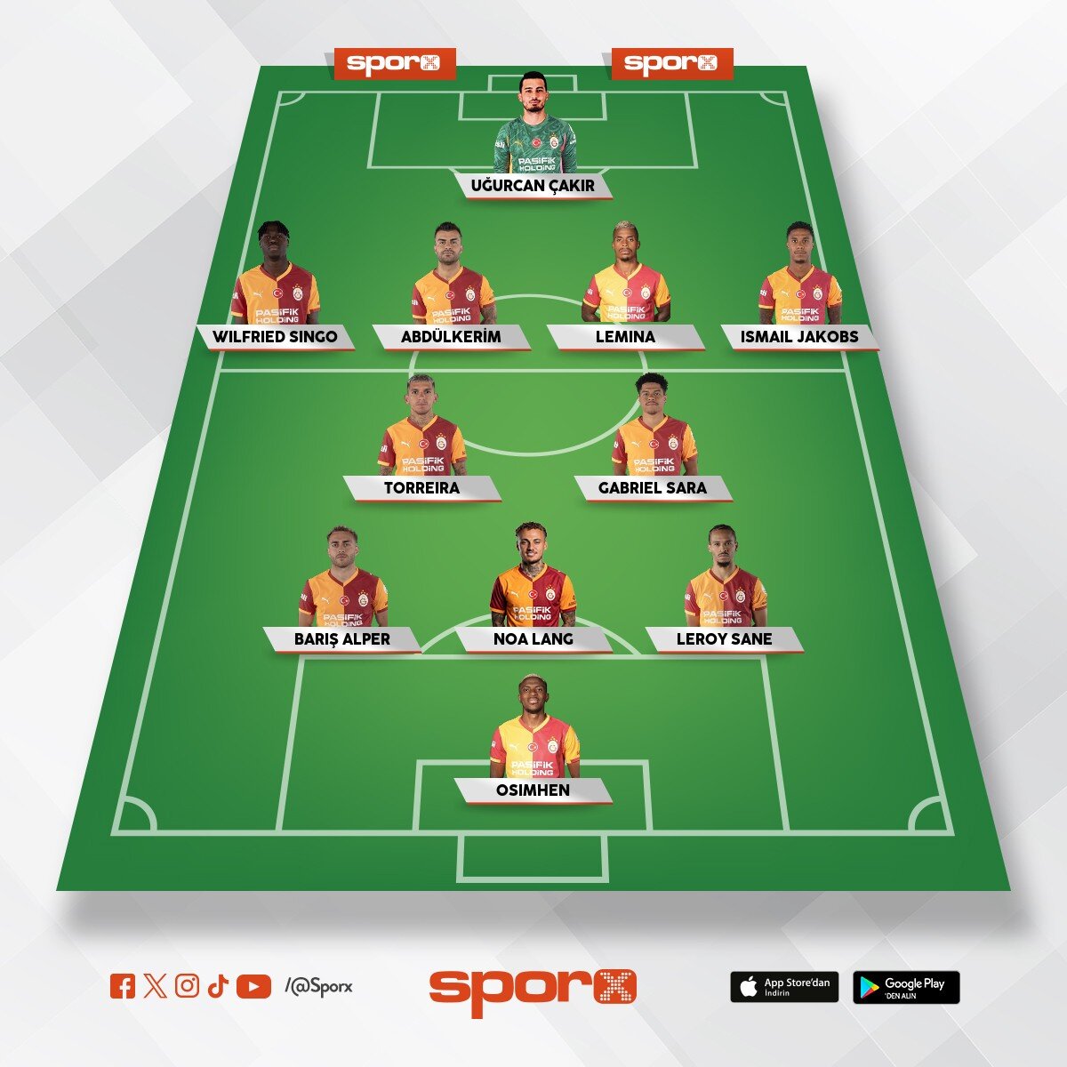 Liverpool bu kadroyu yenerse ben de gayim