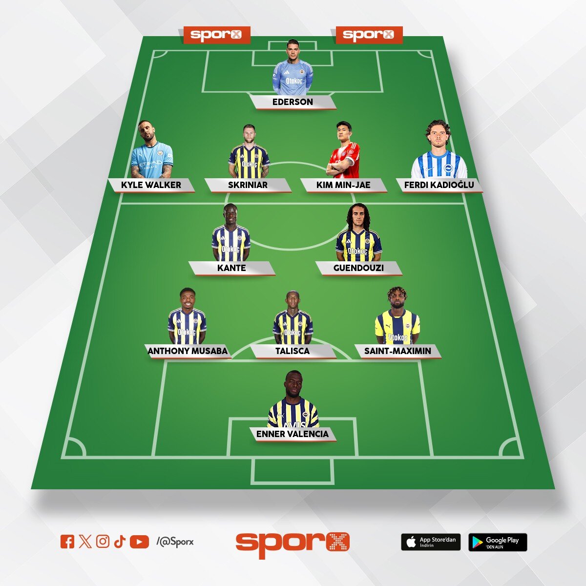 Fenerbah�e bu tak�mla �ampiyon olur