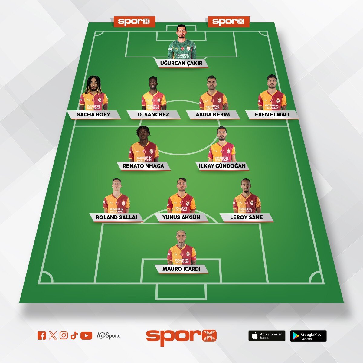 Galatasaray - Ba�ak�ehir kadrosu 