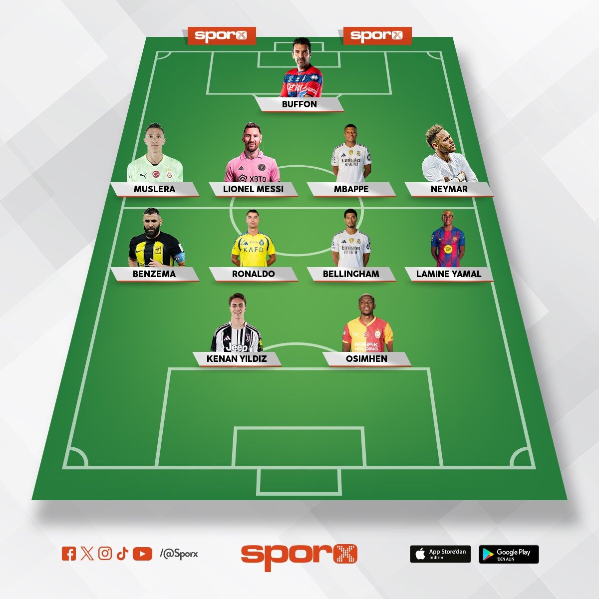 h�zl� ve �fkeli