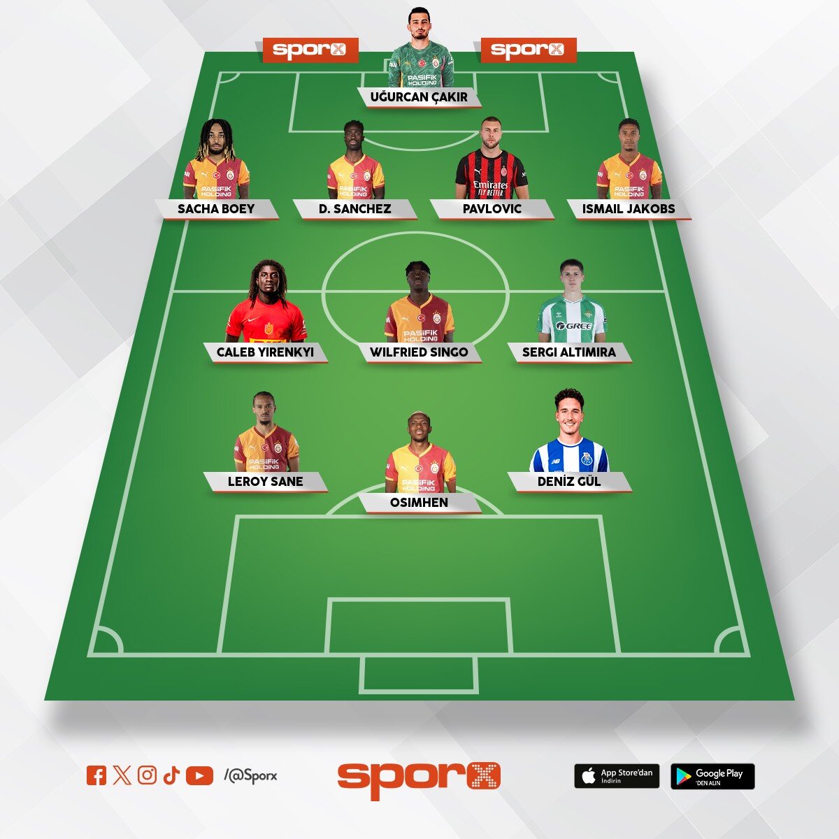 y�netim al�n art�k