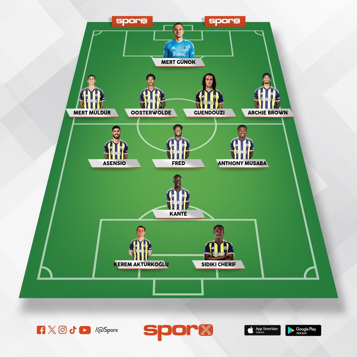 B�yle olmal�yd� 