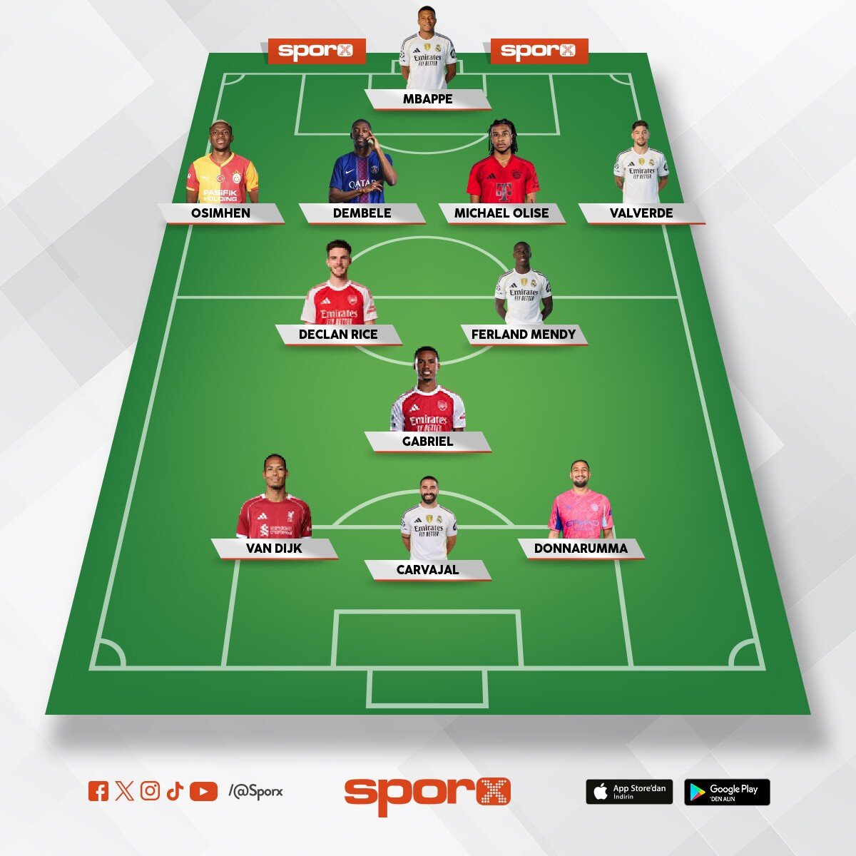 champions league the best team