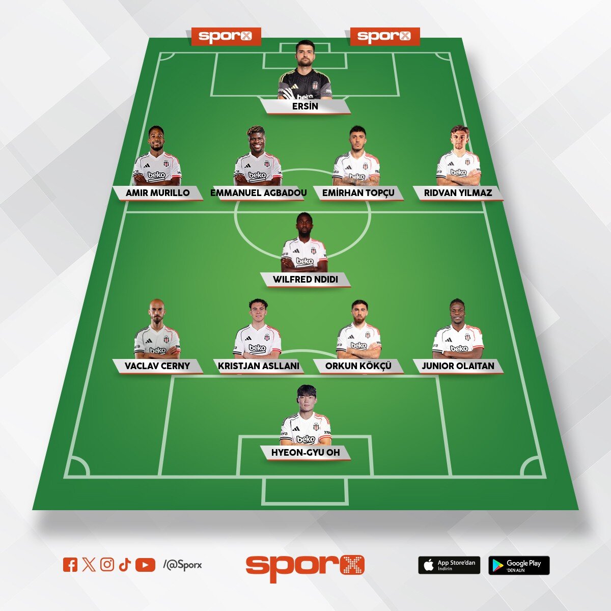 Be�ikta� ideal olmayan 11