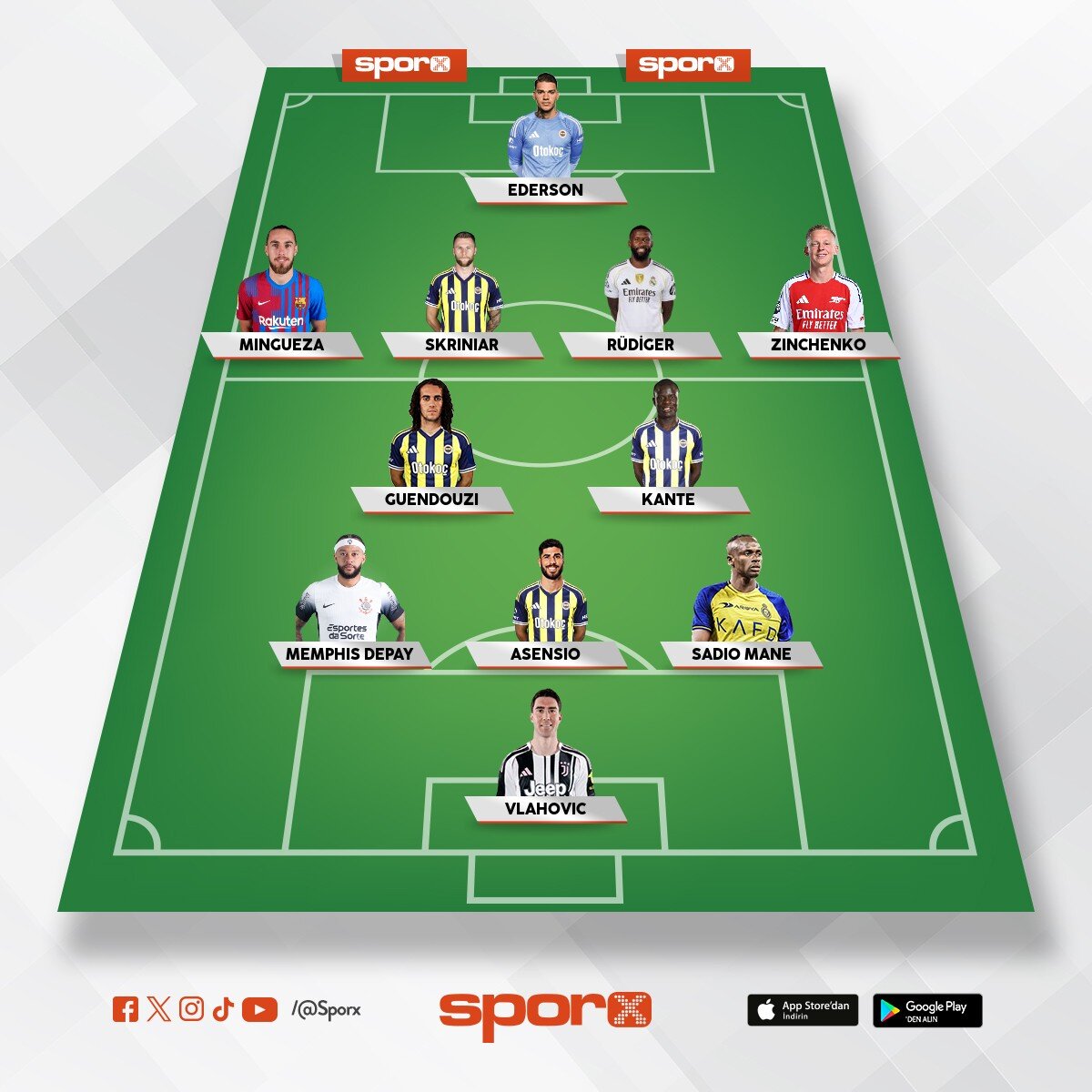 Bu sene sonu kontrati biten oyuncular.