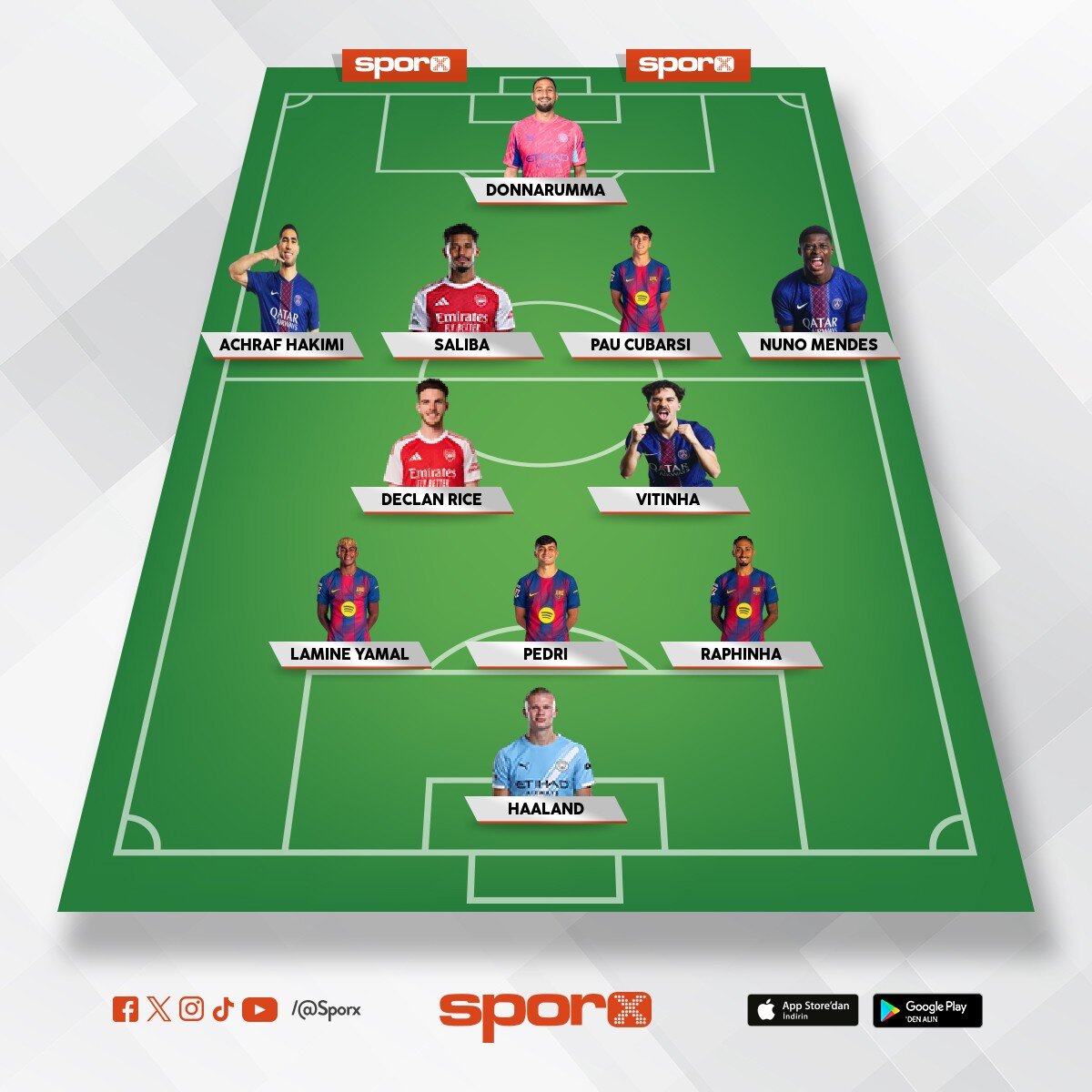 2026 en iyi oyuncular [realden adam yok oha] balland�ra raphinhanin hakiydi