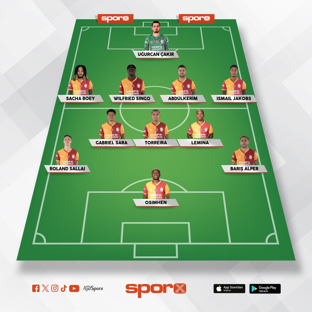 Liverpool Deplasman Diren ve Ele