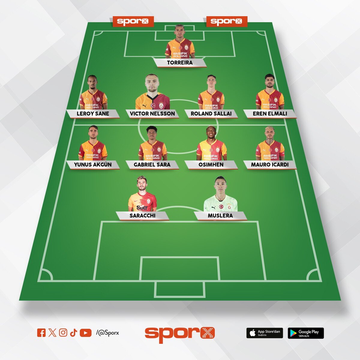 osihmen muslere  yilmaz sane