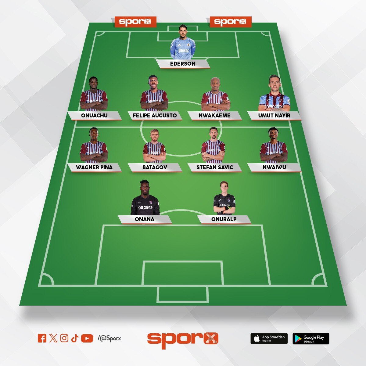 D�nyan�n En �yi Kadrosu