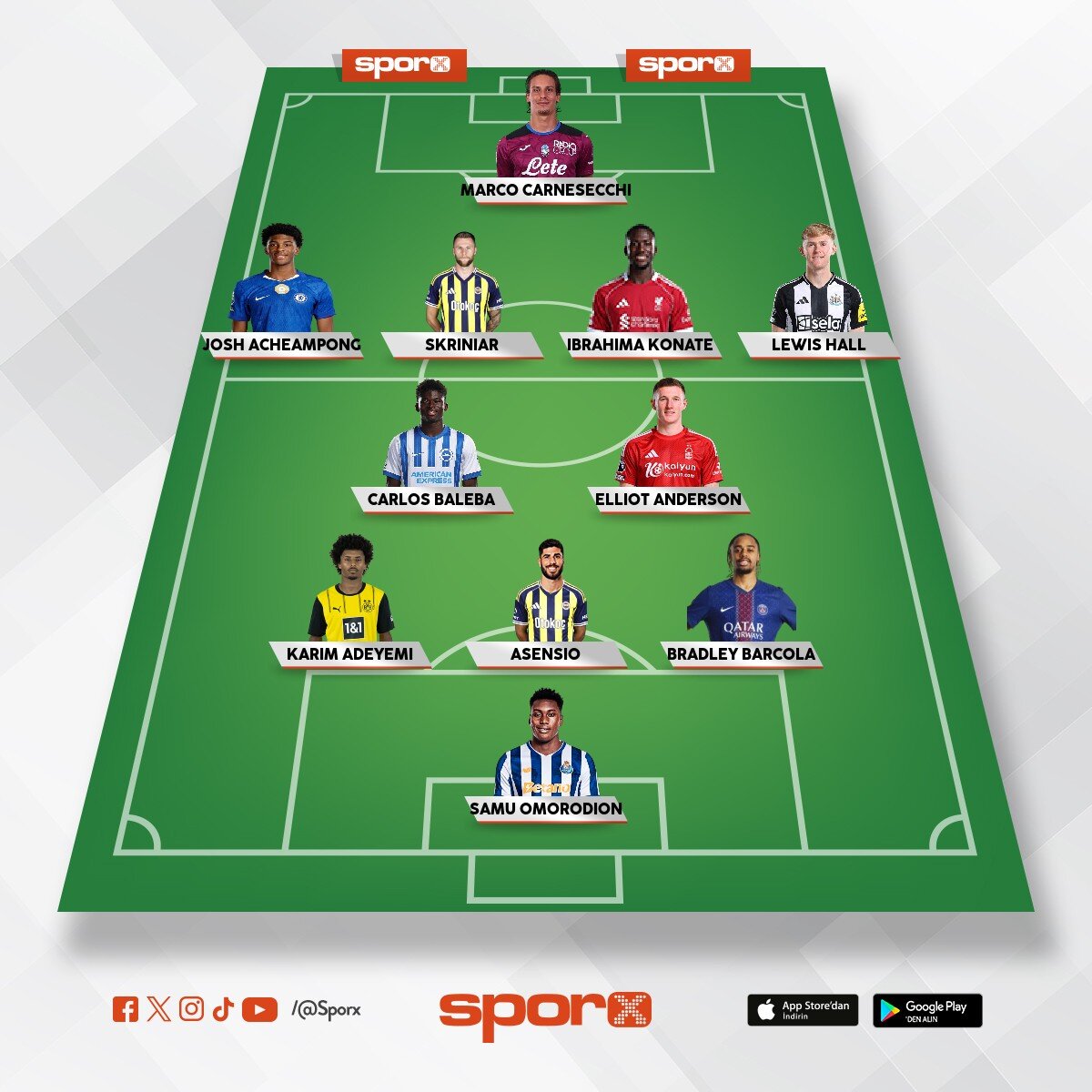 Fenerbah�e �ampiyonluk kadrosu