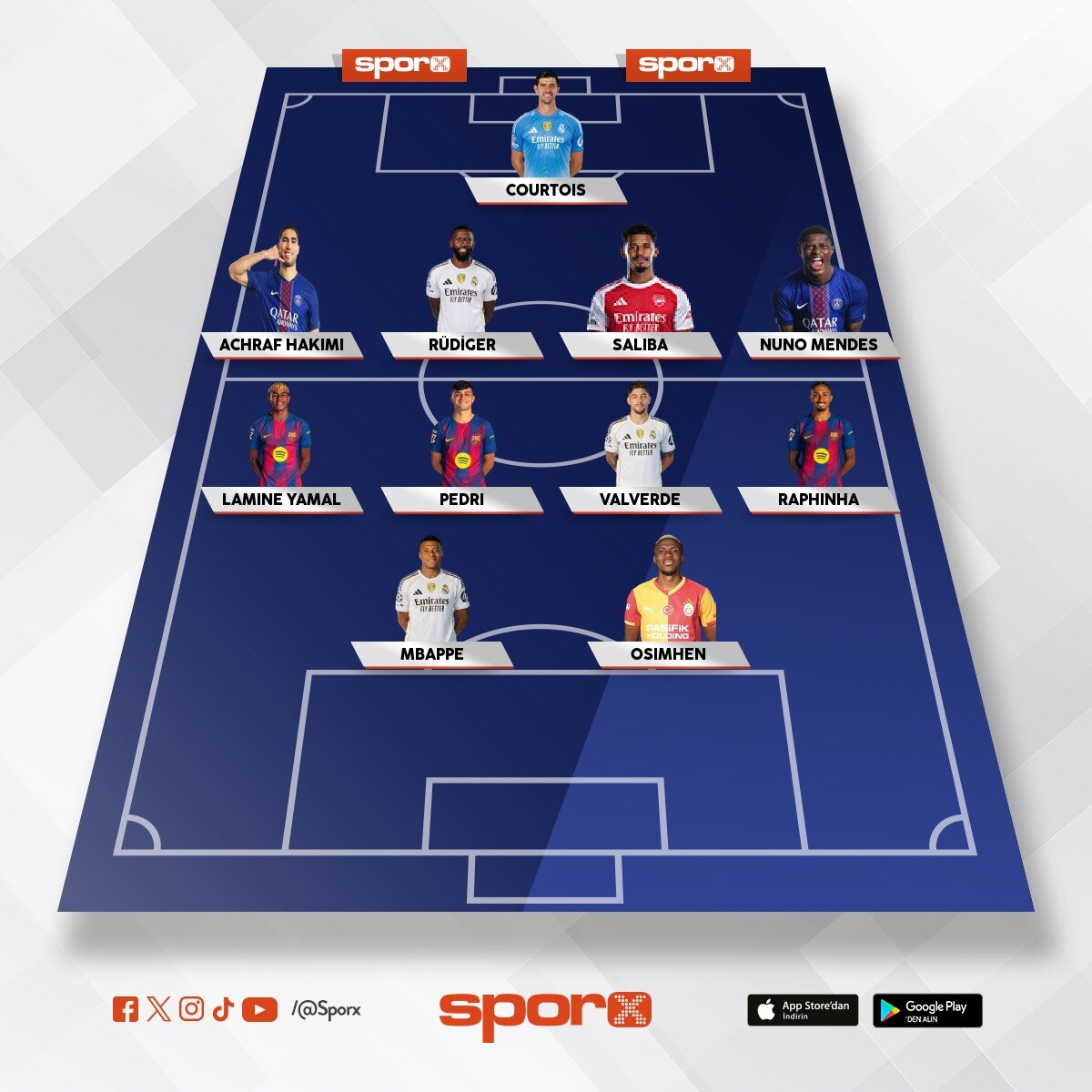 ucl aktif en iyi onbir