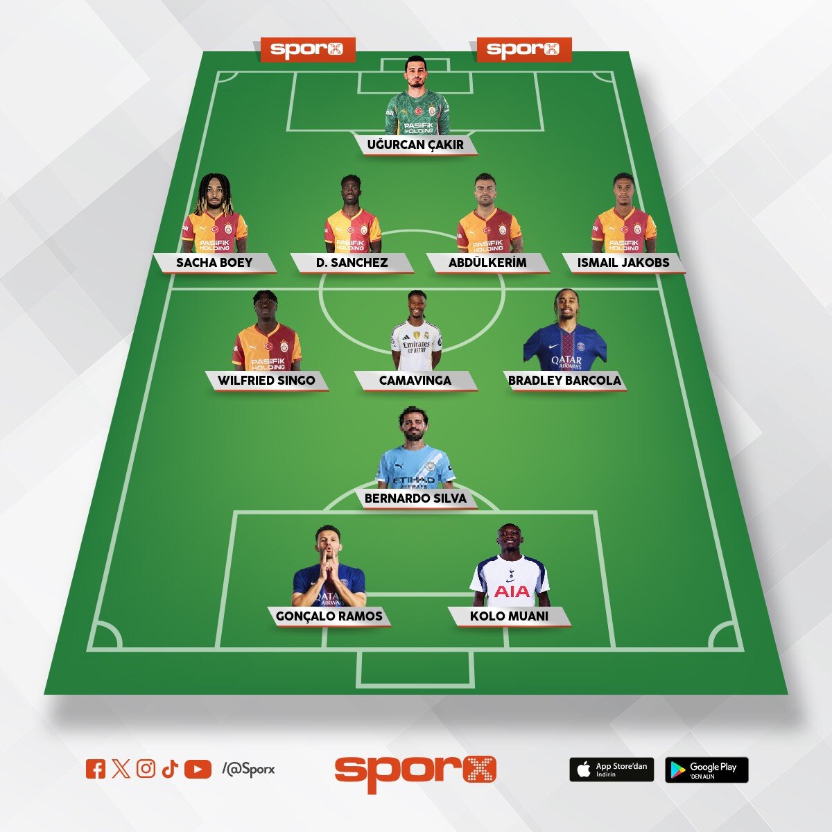 ucl 2027 yar� final i� saha. ahsdjah