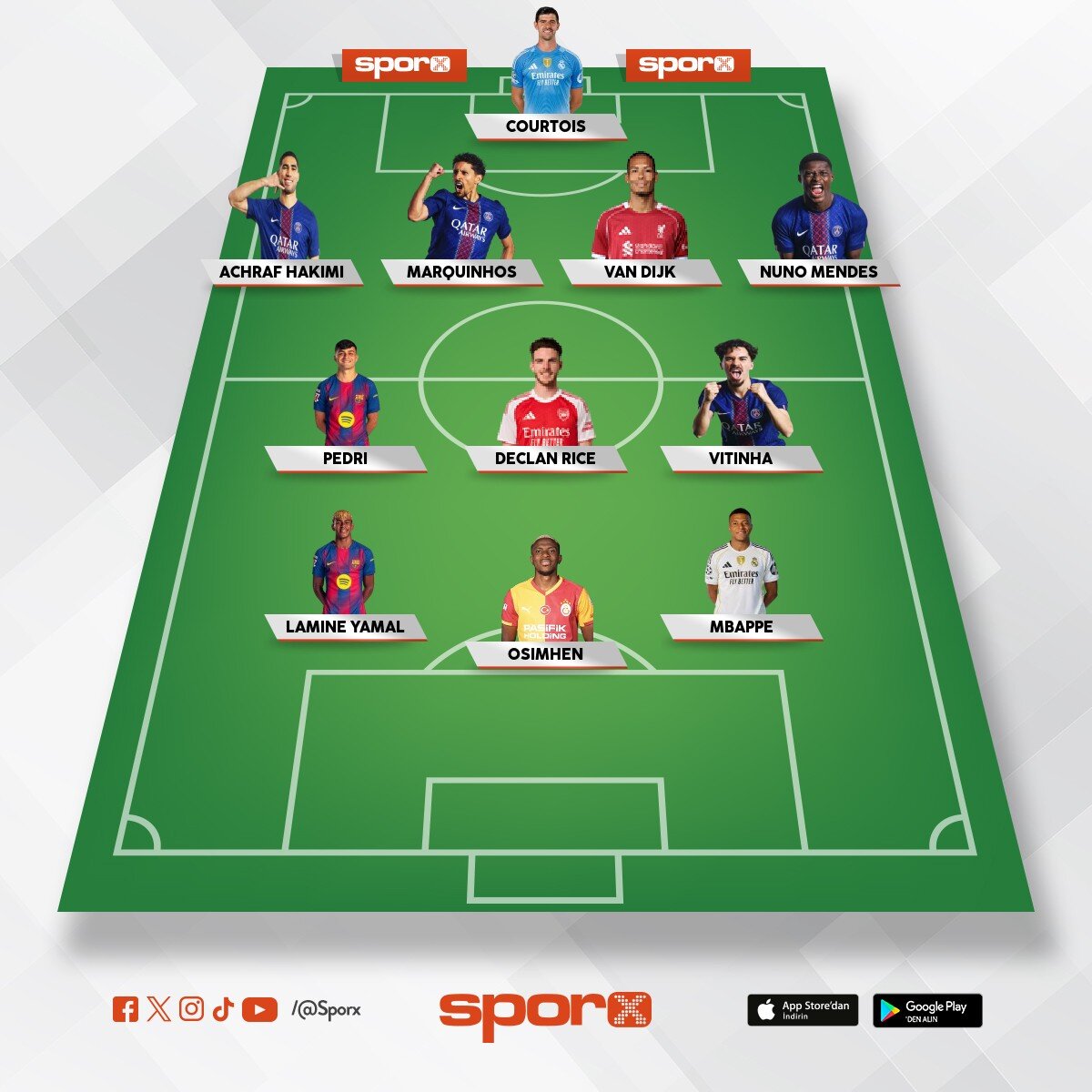 D�nyan�n en iyi 11i