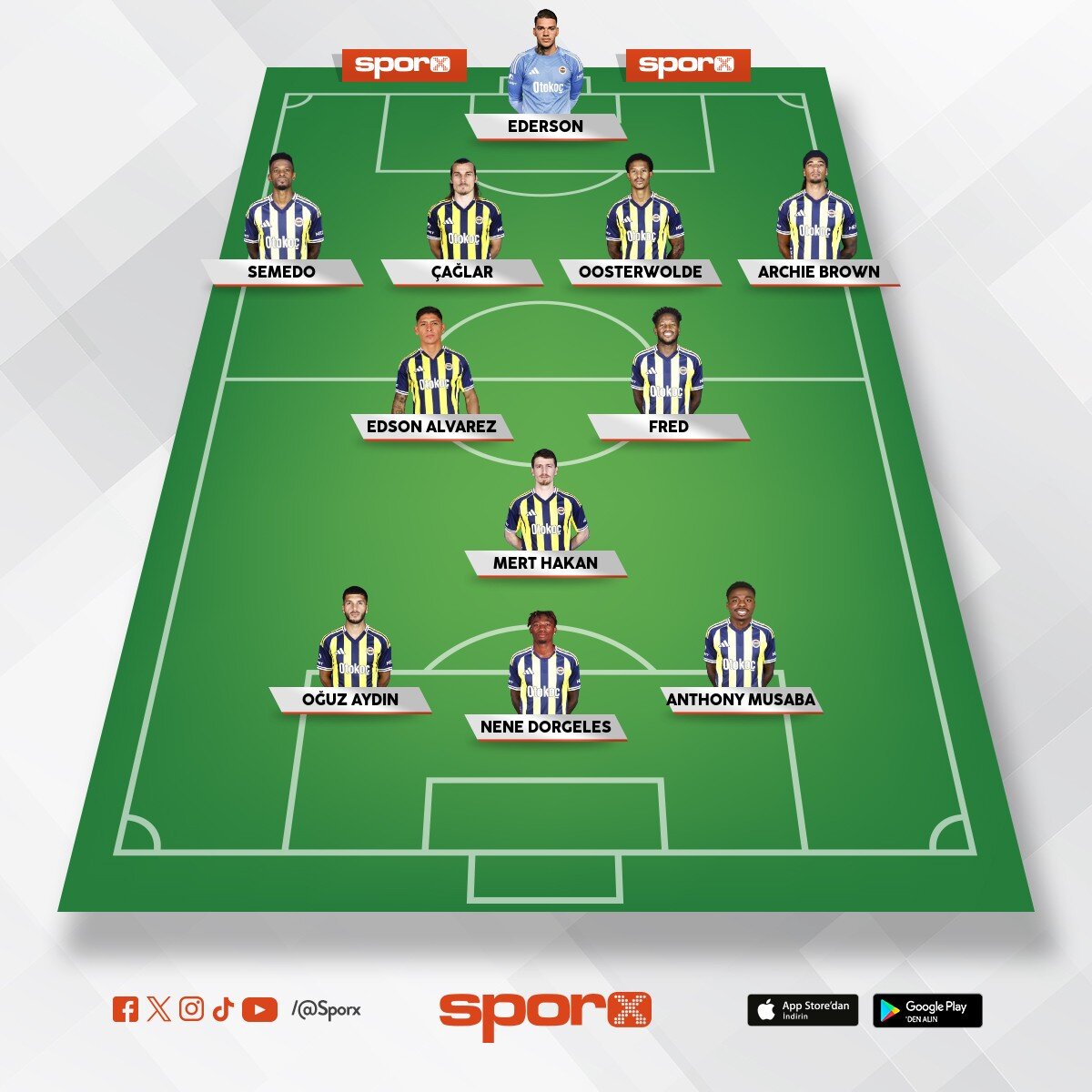 ayr�lmas� gerekenler 