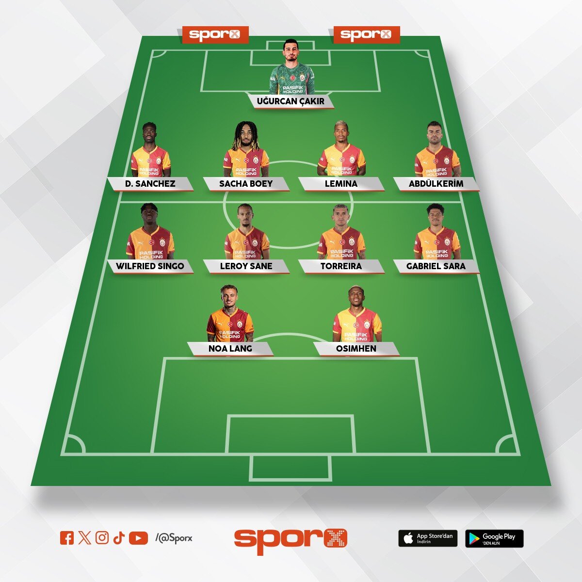 Galatasaray Bursaspor'u konuk etti