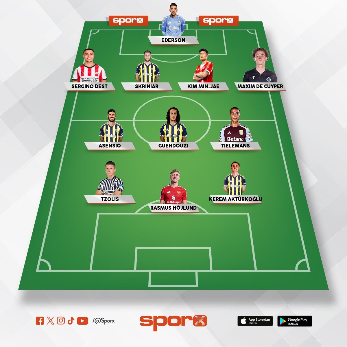 GEGENPRESS-BAH�E KLOOP GELS�N �U KADRO +100 Puanla �ampiyon 