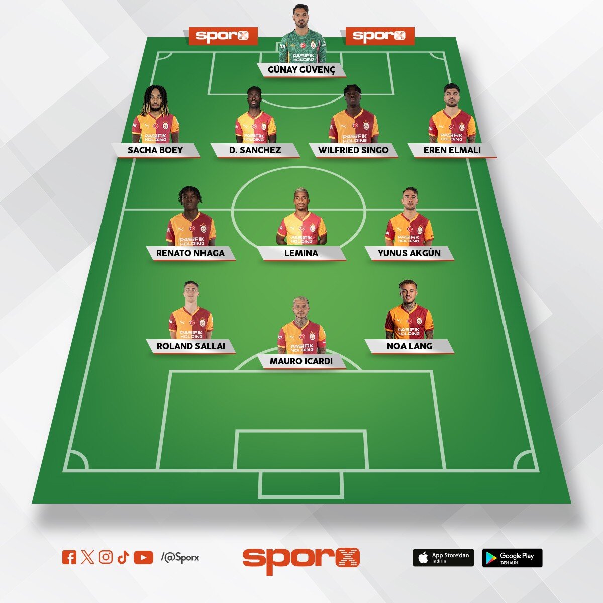 GS 1 BA�AK�EH�R 2 